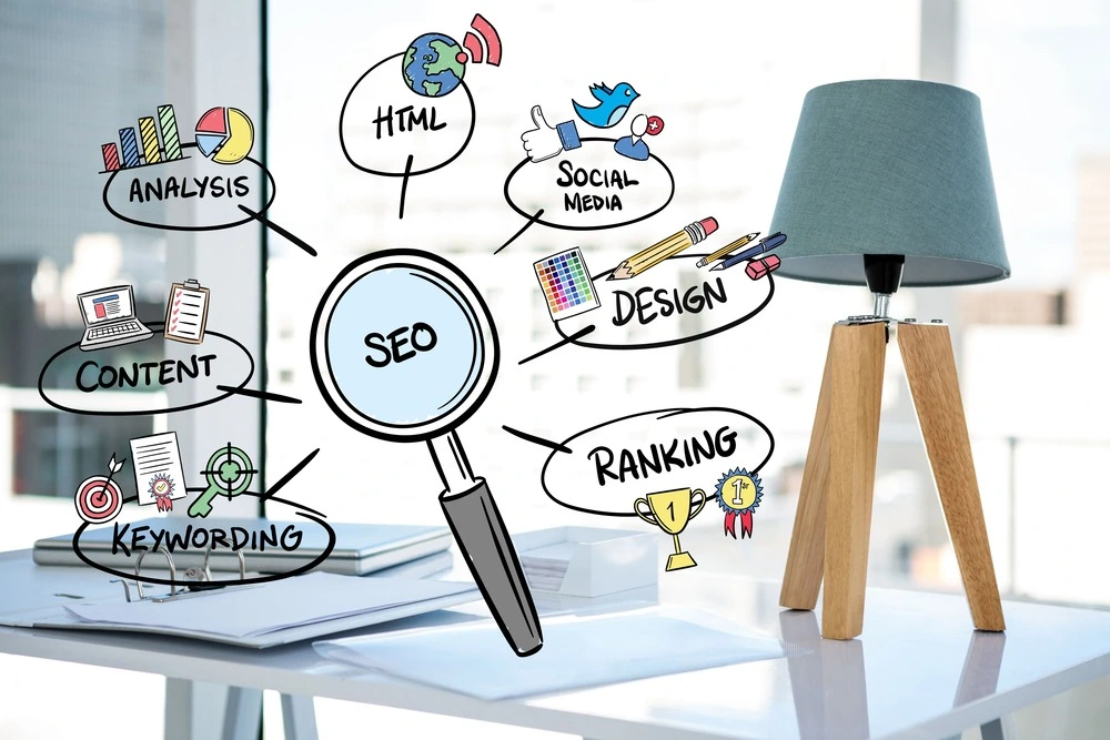 imagem mostrando os pilares do SEO